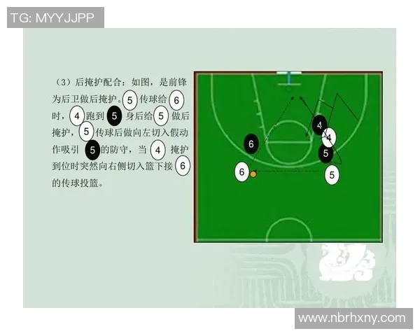 重庆篮球队反击战术分析与得失评估探讨