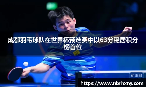 成都羽毛球队在世界杯预选赛中以63分稳居积分榜首位