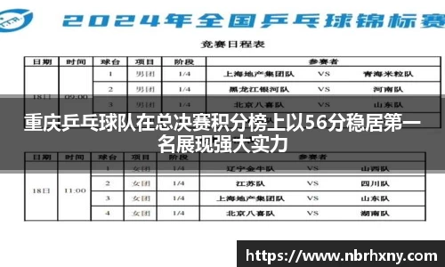 重庆乒乓球队在总决赛积分榜上以56分稳居第一名展现强大实力